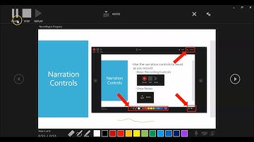 Creating Narrated Screencasts with Microsoft PowerPoint