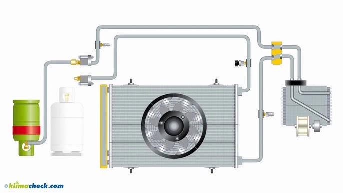 Klimaanlage stinkt? Einfach und schnell selbst reinigen - PETEC klima fresh  & clean (71450) 