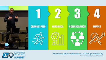 PowerShell Summit 2025 - Mastering git collaboration -A DevOps... by Gael Colas, Raimund Andree