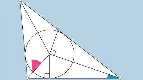 Triangle Incenter Phenomenon II