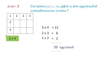 NMMS - COUNTING NUMBER  OF SQUARES