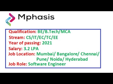 Mphasis hiring freshers, salary 3.2 LPA for Software Engineer.