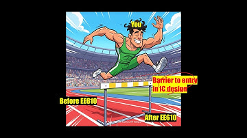 Lec 26(2): Analog layout basics; what to do post schematic design? Concluding remarks