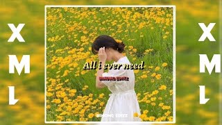 All I even need - Austin Mahone||XML Link || in discription Box screenshot 4