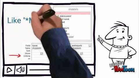 QUERIES 101 (REGISTERS WITH WORDS ON IT...)