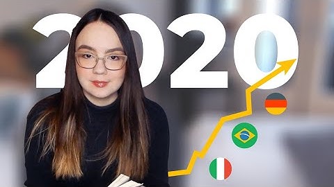 language learning goals 2020 | REALISTIC RESULTS | 12-months learning 5 languages