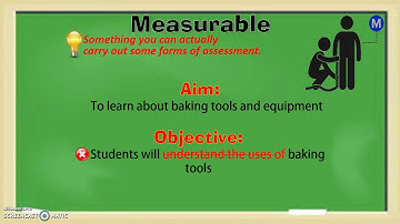 Writing Measurable Learning Objective