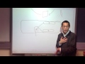 User-Centered Design and Abstraction