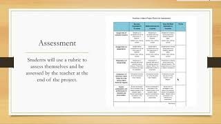 Ashley McGill Lesson Plan Project ITEC 7430