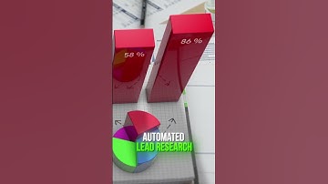 A Day in the Life of Sales Teams with Supervity AI Agents