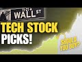 Wall streets top tech stocks with strong buy ratings