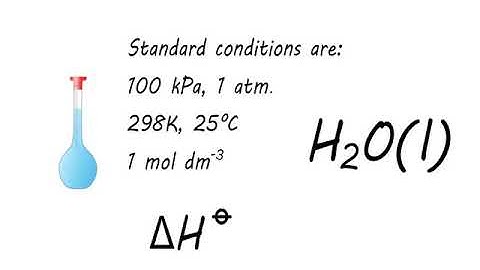 OCR AS 3.2.1  Enthalpy Changes video1