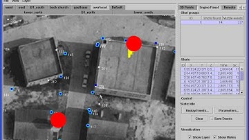 2004 SingleChannelMultiShot