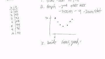 Math 30-2: 5.2 Regression