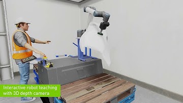 The Factory of the Future