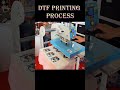 film printing on fabric, Heat press method