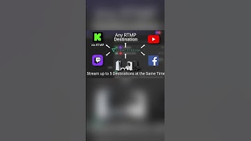 Stream to Kick, YouTube, and Twitch from Your Console!
