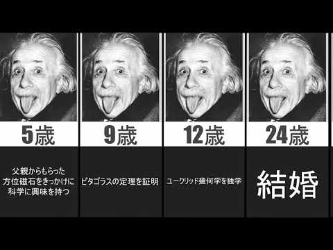 【世界の偉人】アインシュタインの簡易年表【ランキング】【比較】