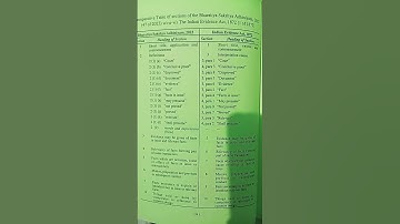 COMPARATIVE TABLE BSA VS. IEA 1872