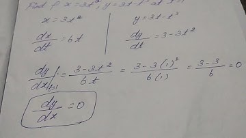 Calculus , unit 1 , To find the radius of curvature