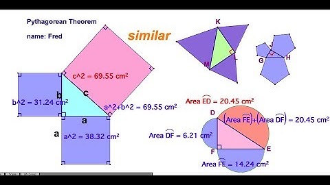 7.1 . Pythagorean Theorem & Converse Activity