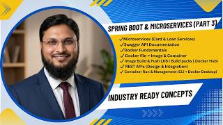 Enterprise Spring Boot Microservices | Docker, Swagger, JIB & Buildpacks | Lecture by Mohammad Aamir