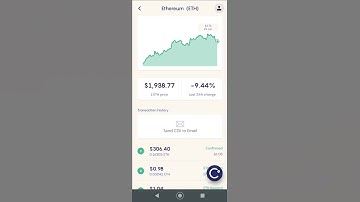 Celsius Network Poof - my Cash and Ethereum in flash crash 2021 #shorts