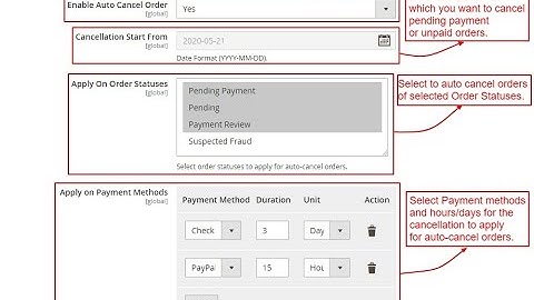 Auto Cancel Order - Sparsh Magento 2 Extension