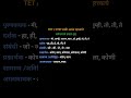 सर्वनामाचे प्रकार किती व कोणते उदाहरणासह |TET CTET साठी अत्यंत महत्त्वाचे #marathi #grammar #sdclass