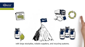 Effects of the EU F-Gas-Regulation on Environmental Simulation Chambers (English)