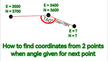 2 points se 3rd point ka coordinates kaise nikale | coordinate kaise nikale | coordination number