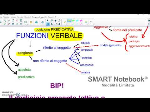 Il participio congiunto