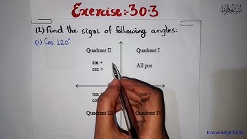 Exercise 30.3 Class 10 question 3 | Find the sign of following angle | ex 30.3 class 10 q3 q4 Sindh
