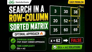 Search in a 2D Sorted Matrix in O(n+m) Time | GeeksforGeeks Solution