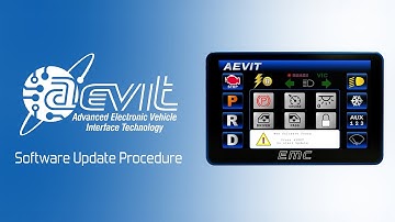 AEVIT 2.0 Software Update Procedure