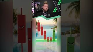 ICT Traders are a special breed of beta personalities.