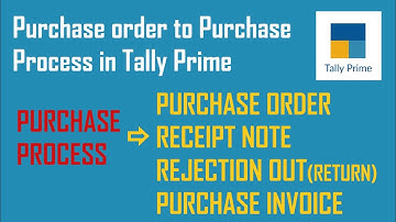 Purchase order | Receipt note | Rejection out | Purchase matching in Tally Prime