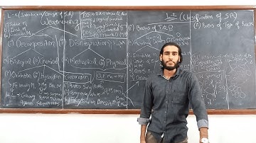 Sedimentary Rock [L-2] Classification of Sedimentary Rocks [Residual Deposits]