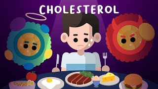 Apa itu Kolesterol?