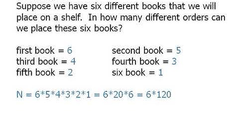 02.Fundamental Counting Principle