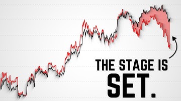 Nobody Is Looking at This for Bitcoin.