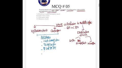 Surgery Mock Explanations  Part 1 | NRE 1 