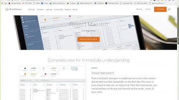 Project Maestro PCard Analysis