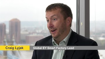 How does the P&G’s IWS fit into the EY Smart Factory solution?