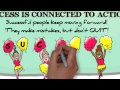 Success Is Connected To Action Success Is Connected To Action