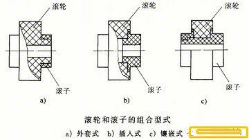 Description of double speed conveyor chain  #assemblylines #brakesystem #servopress #conveyorsystem