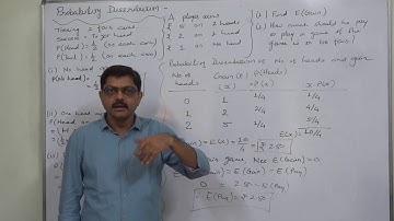 Probability Distribution 17 Expected Gain and Fair Game when two coins are tossed
