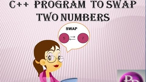 C++ PROGRAM TO SWAP TWO NUMBERS.