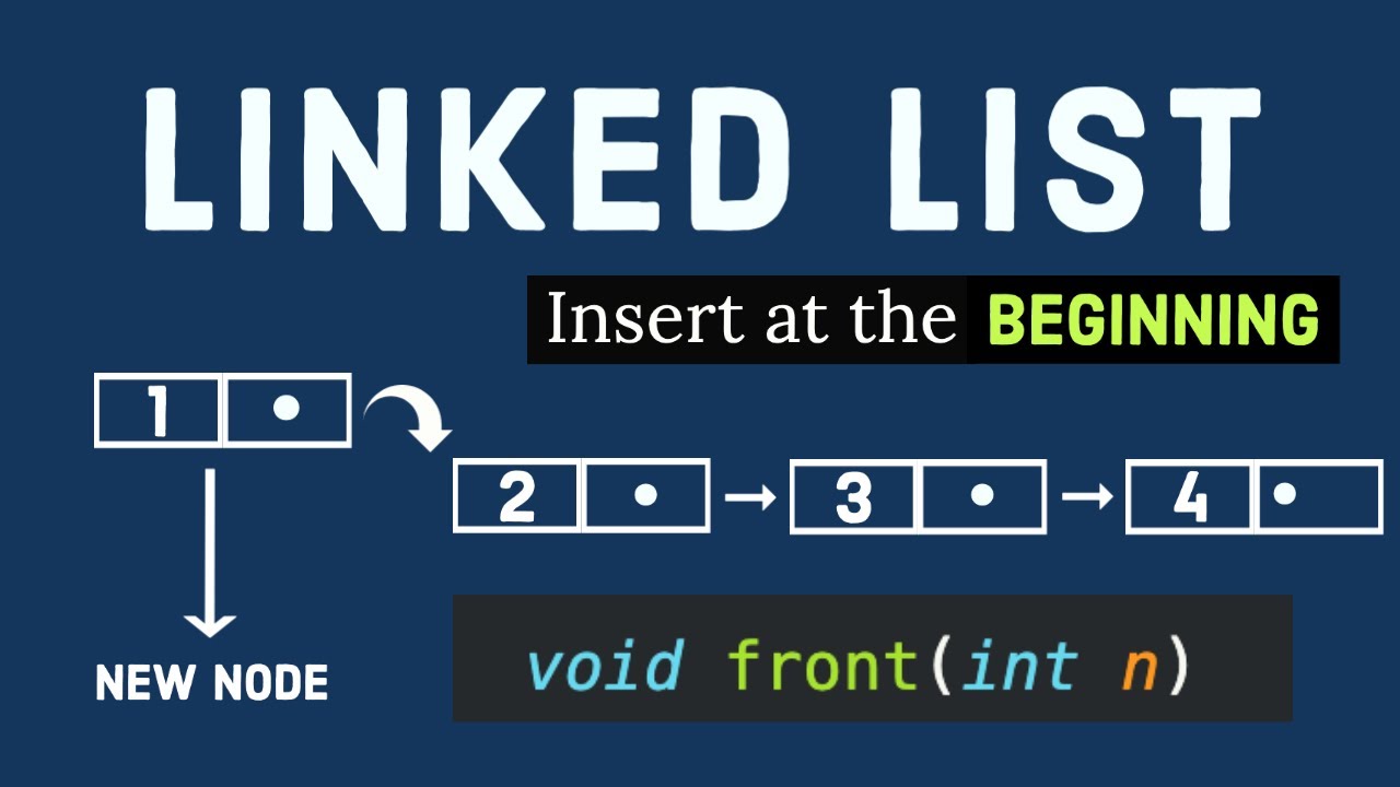 Insert a node at the beginning of a Linked List | C++ - YouTube