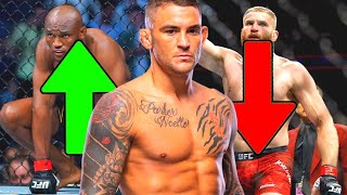 UFC Contenders That Should MOVE Weight Classes (Every Division)